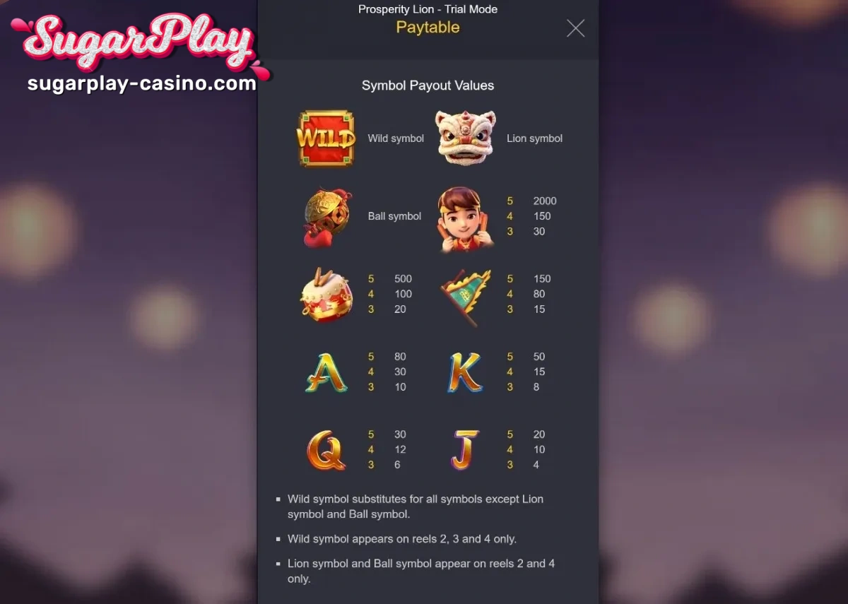 Symbols and layout of PG Soft Prosperity Lion slot