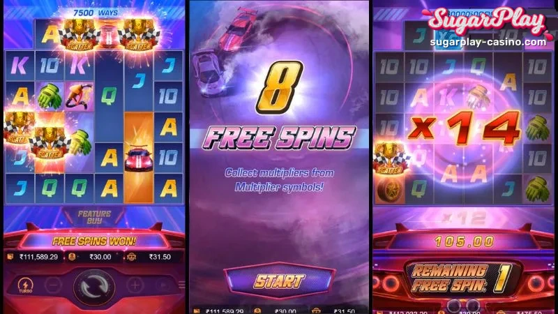 How to play PG Soft Speed ​​Winner slot machine?